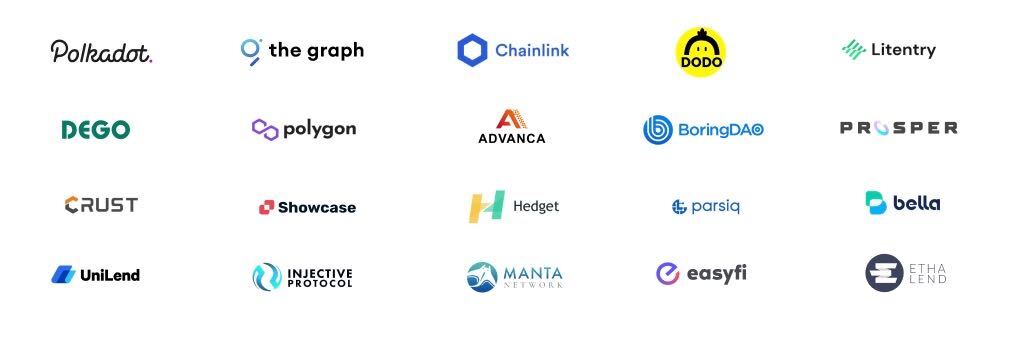 Strategic Partners