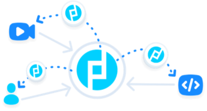 PROPS is a token with fundamental value