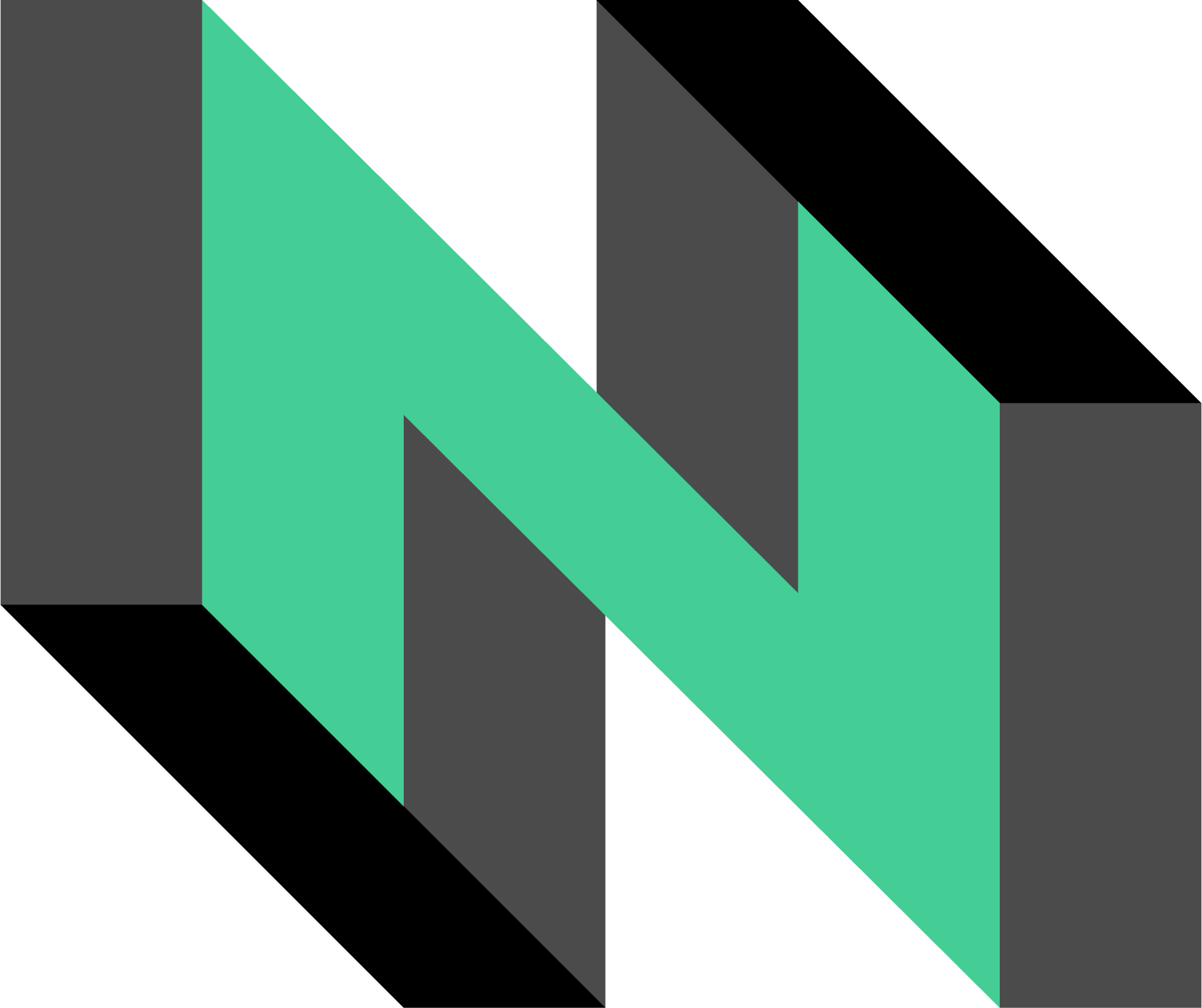 Nervos Network